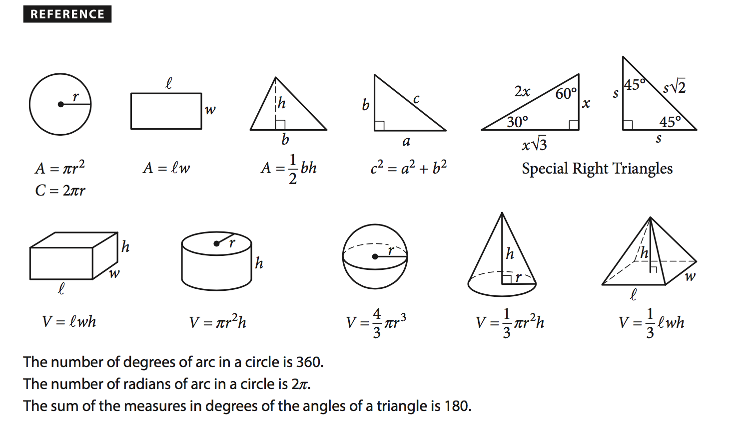 Common Math Formulas Https jojozhuang github io